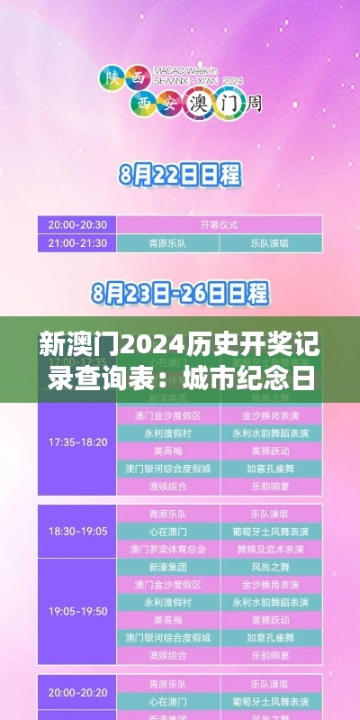 新澳门2024历史开奖记录查询表：城市纪念日历全览