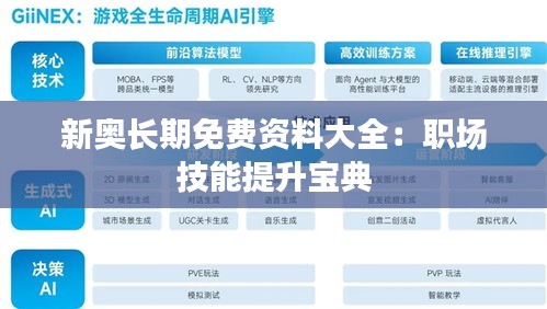 新奥长期免费资料大全：职场技能提升宝典