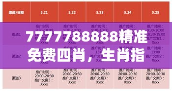 7777788888精准免费四肖，生肖指南提升运势