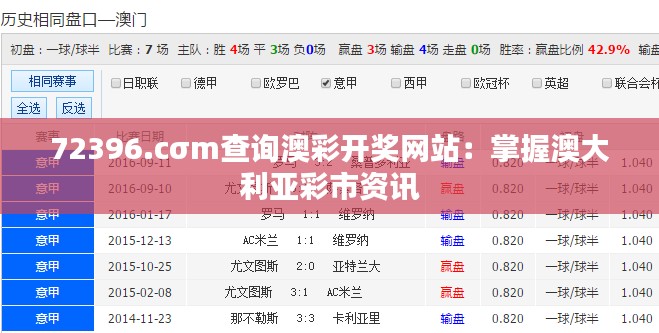 72396.cσm查询澳彩开奖网站：掌握澳大利亚彩市资讯