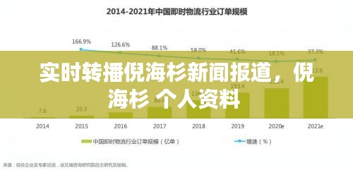 实时转播倪海杉新闻报道，倪海杉 个人资料 