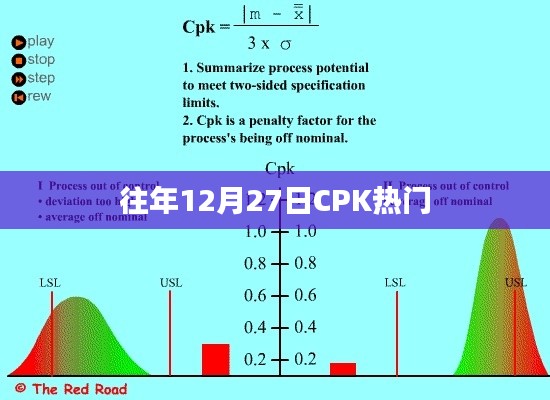年终倒计时！CPK赛事历年盛况回顾
