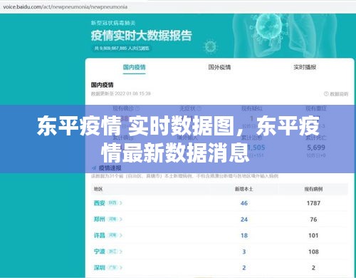 东平疫情 实时数据图，东平疫情最新数据消息 
