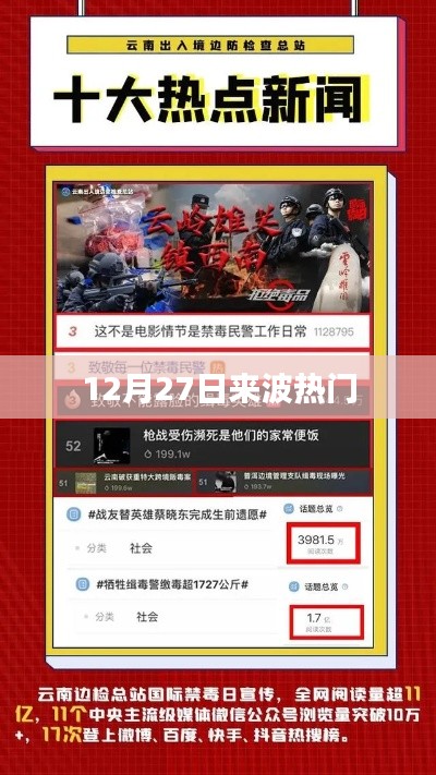 12月27日热点来袭！