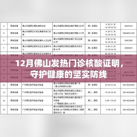 张弓挟矢 第3页