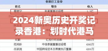 2024新奥历史开奖记录香港：划时代港马记录全解析