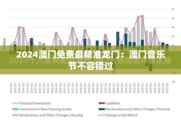2024澳门免费最精准龙门：澳门音乐节不容错过