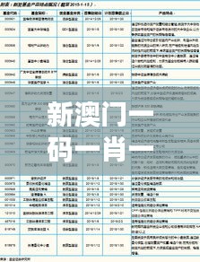 新澳门一码一肖一特一中2024高考：创新育人新路径