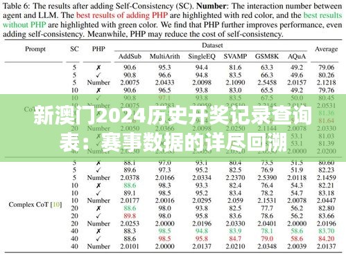 新澳门2024历史开奖记录查询表：赛事数据的详尽回溯