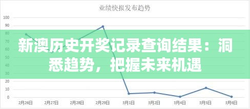 新澳历史开奖记录查询结果：洞悉趋势，把握未来机遇
