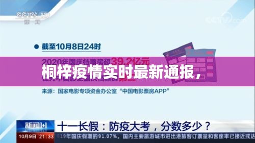 桐梓疫情实时最新通报， 