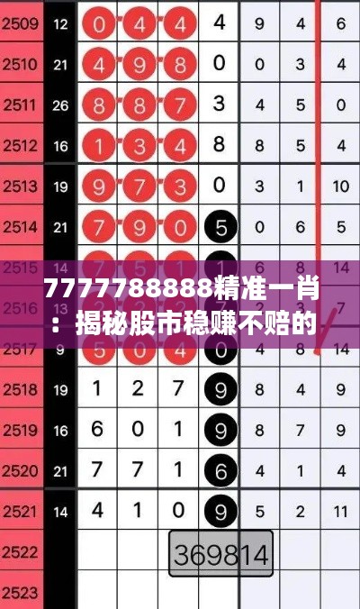 晋惠闻蛙 第2页
