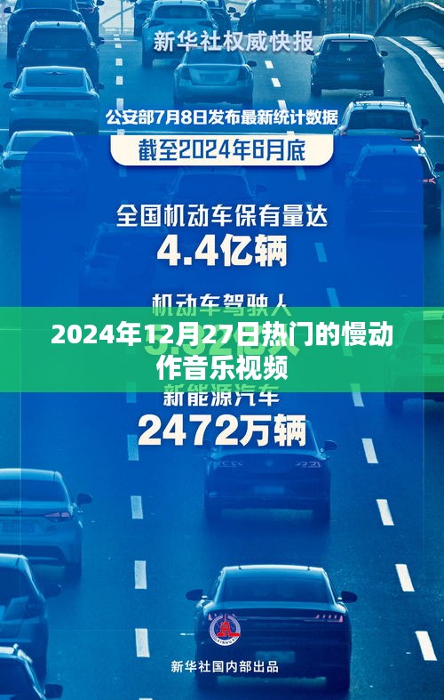 『2024年热门慢动作音乐视频回顾』