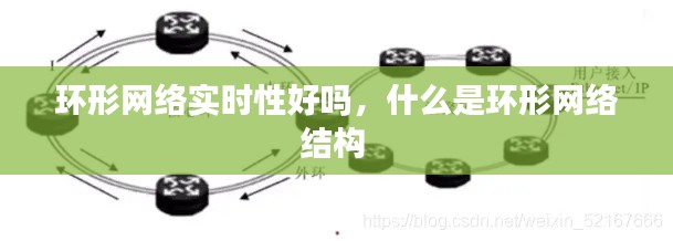 环形网络实时性好吗，什么是环形网络结构 