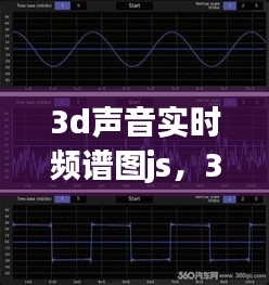 3d声音实时频谱图js，3d声场模式怎么调好听 