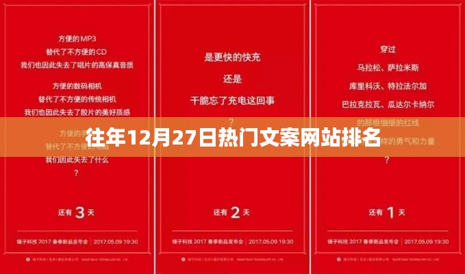 往年12月27日热门文案网站榜单揭晓