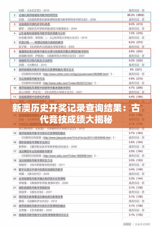 新澳历史开奖记录查询结果：古代竞技成绩大揭秘