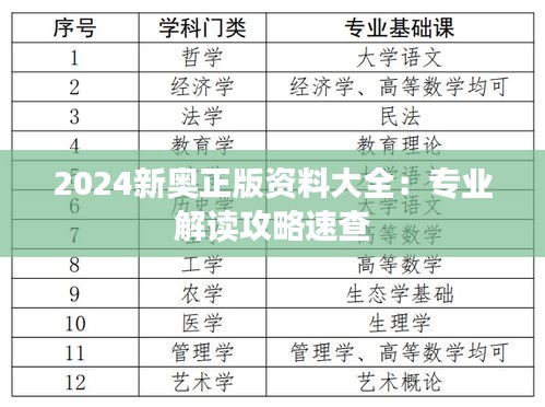 2024新奥正版资料大全：专业解读攻略速查