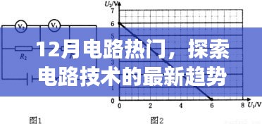 12月电路热门趋势，最新技术与未来发展探索