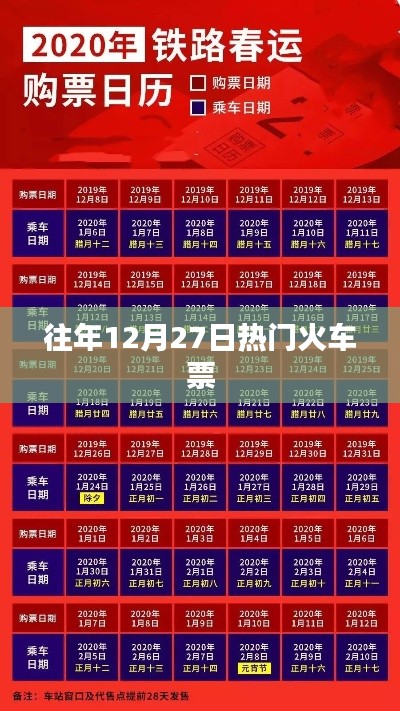 往年12月27日抢票高峰火车票攻略