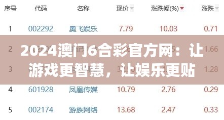 2024澳门6合彩官方网：让游戏更智慧，让娱乐更贴心