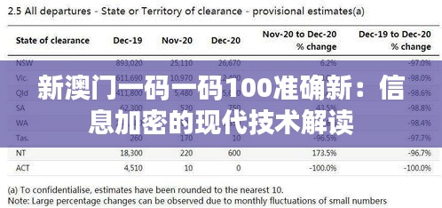 新澳门一码一码100准确新：信息加密的现代技术解读