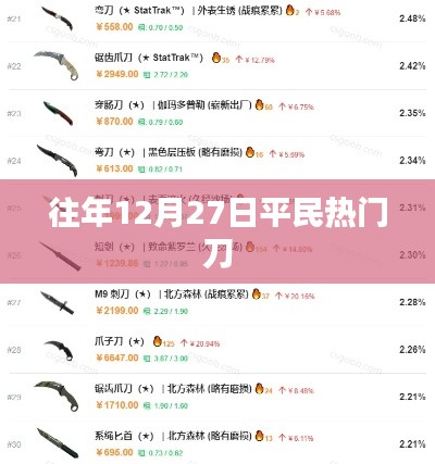 母以子贵 第3页