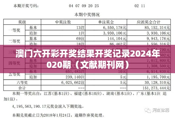 澳门六开彩开奖结果开奖记录2024年020期（文献期刊网）