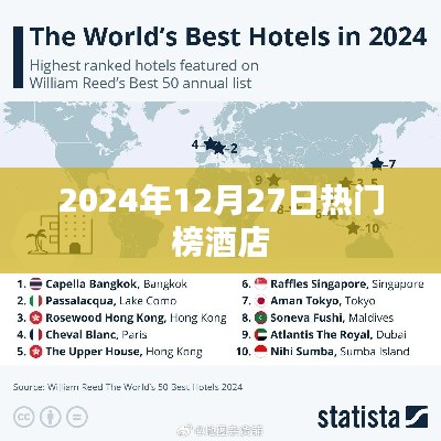 『2024年12月27日热门酒店榜单揭晓』