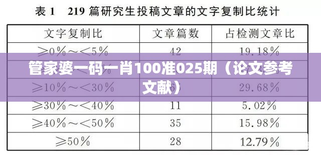 喜出望外 第3页