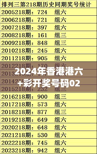 2024年香港港六+彩开奖号码021期（参考文献）