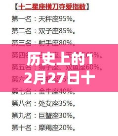 既往不咎 第3页