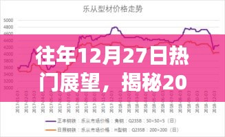一心一意 第3页