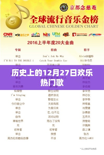 历史上的十二月二十七日，欢乐热门歌曲回顾