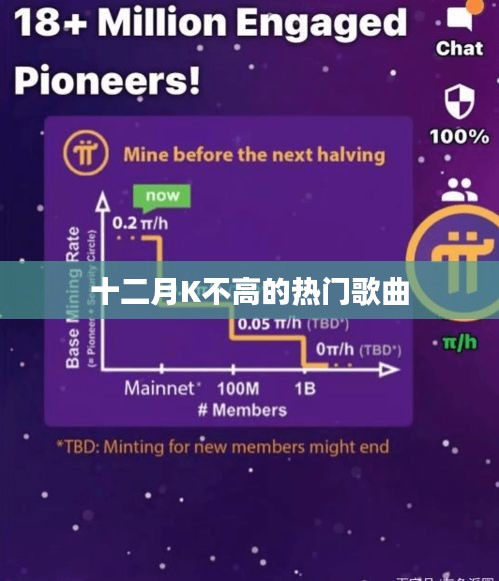 十二月K歌热度不减的经典曲目