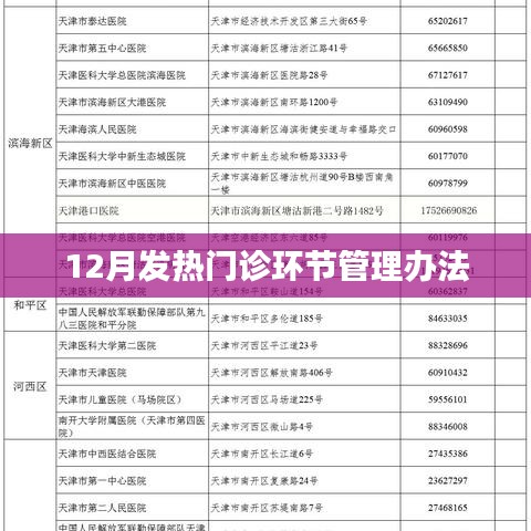 冬季发热门诊管理策略与办法