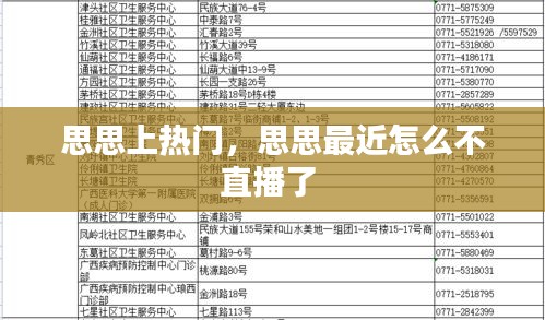 思思上热门，思思最近怎么不直播了 