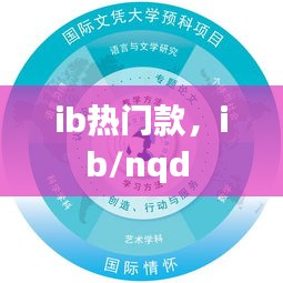 ib热门款，ib/nqd 