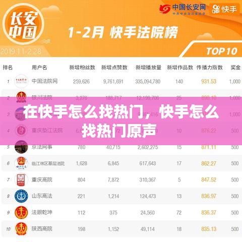 在快手怎么找热门，快手怎么找热门原声 