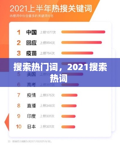 搜索热门词，2021搜索热词 