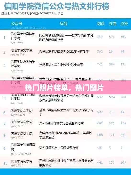 热门照片榜单，热门图片 