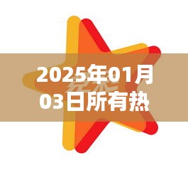 关于热门商标资讯的抢先了解