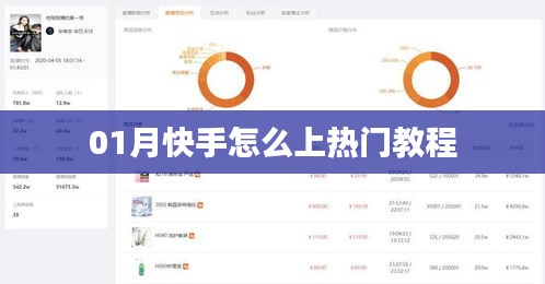 快手热门教程，如何轻松上热门推荐