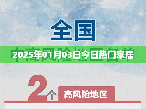 2025年1月3日家居热门资讯速递