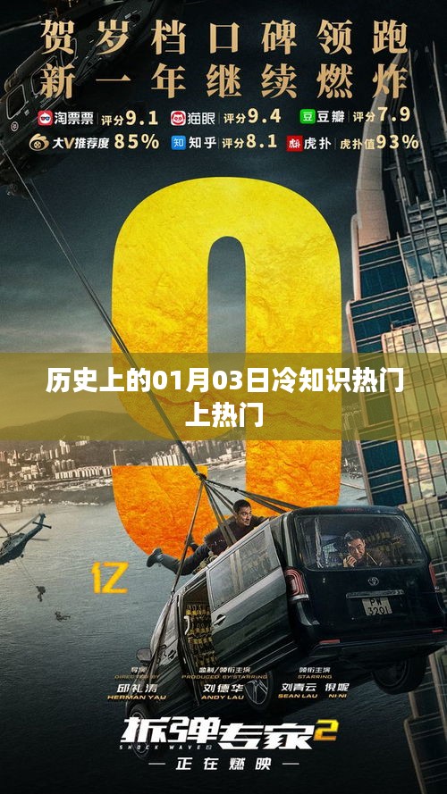 历史上的今天，一月三日冷知识揭秘