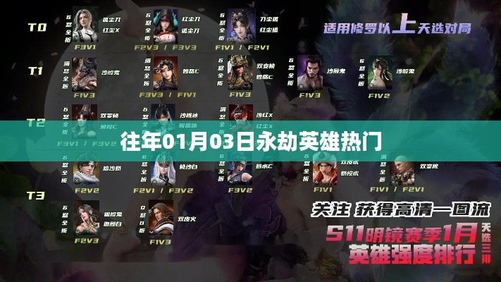 永劫英雄热门排行揭晓！日期回溯至往年一月三日