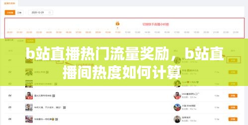 b站直播热门流量奖励，b站直播间热度如何计算 
