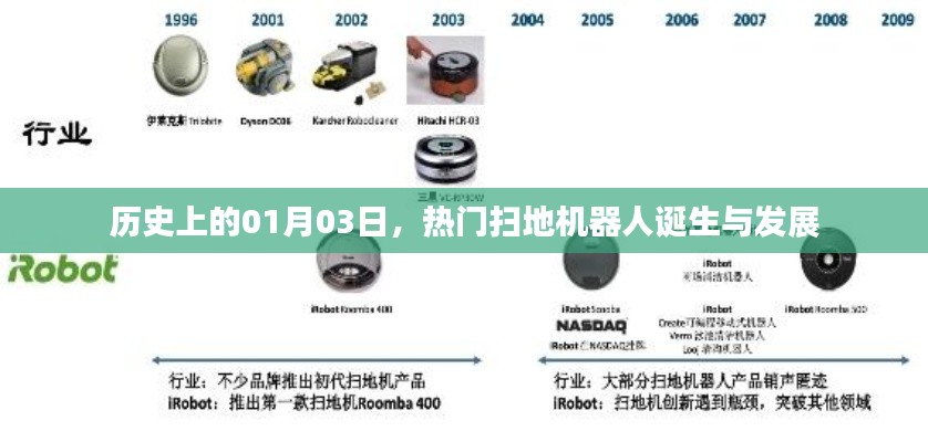 热门扫地机器人诞生与成长历程，历史上的重要时刻回顾