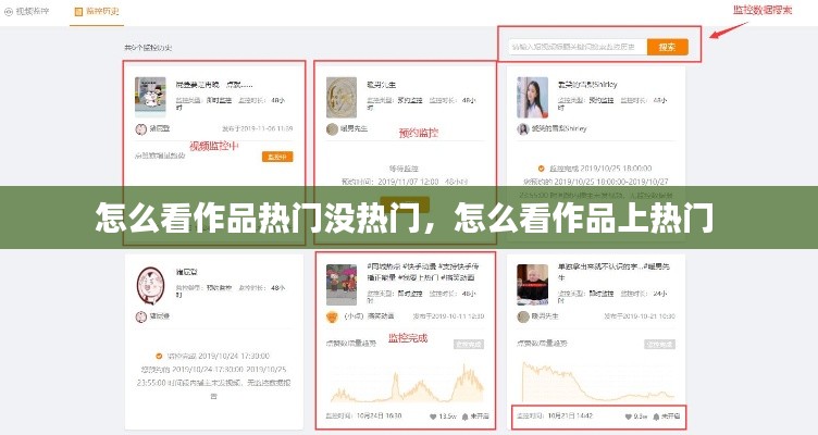 怎么看作品热门没热门，怎么看作品上热门 