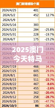 2025澳门今天特马开什么（文献期刊网）
